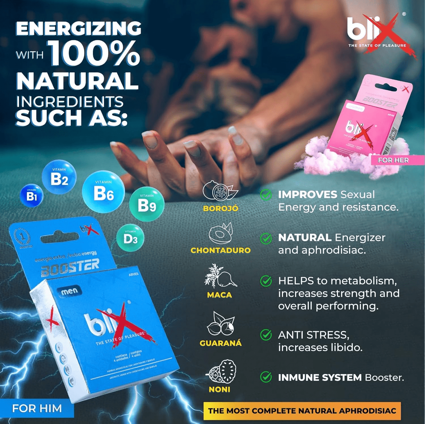 Blix Booster Performance Pills