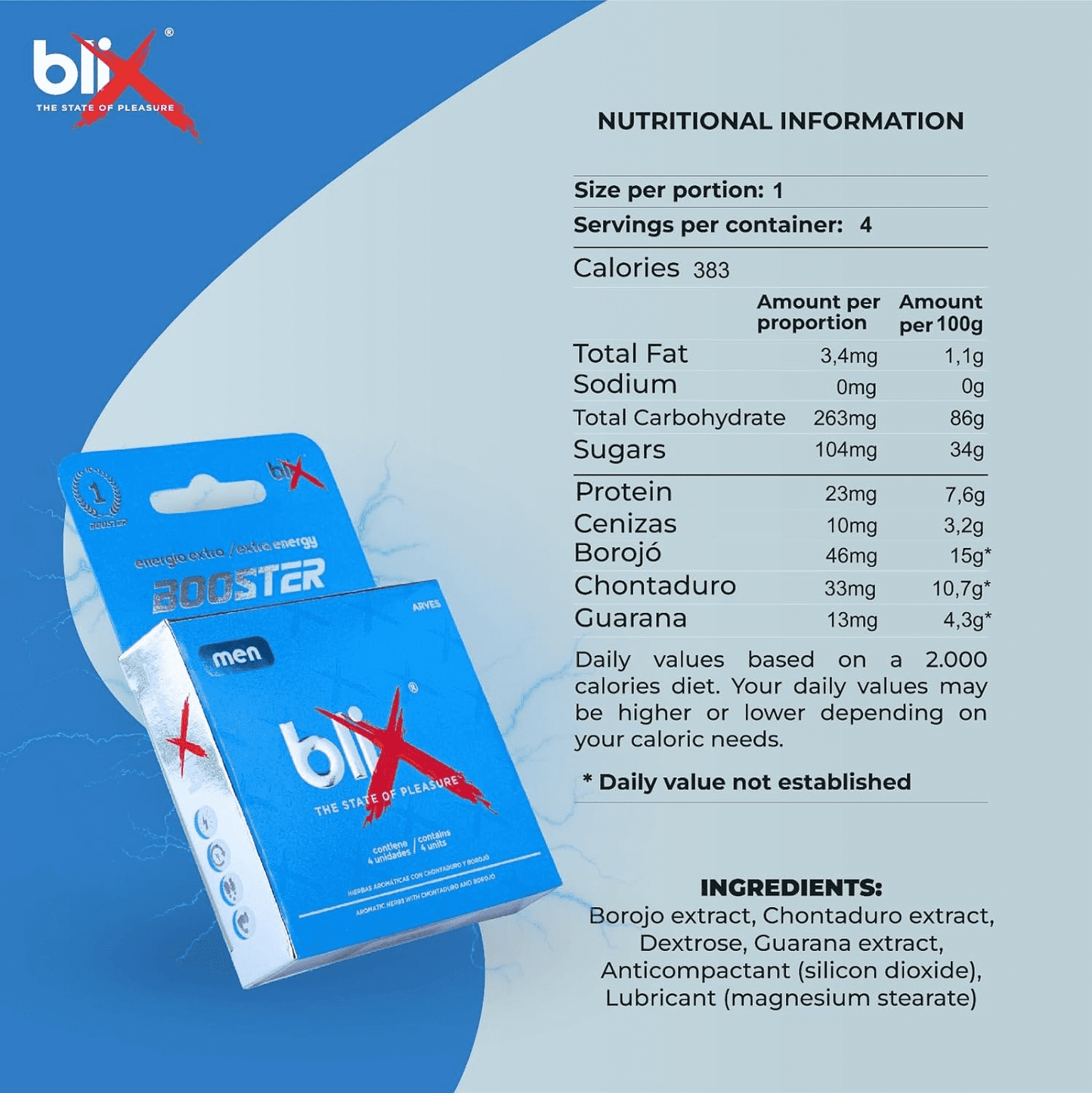 Blix Booster Performance Pills